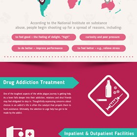 Infographic: Treating-Everyone-Right-Infographic