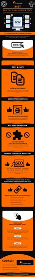 Infographic: Click-Opener-InfoGraphic